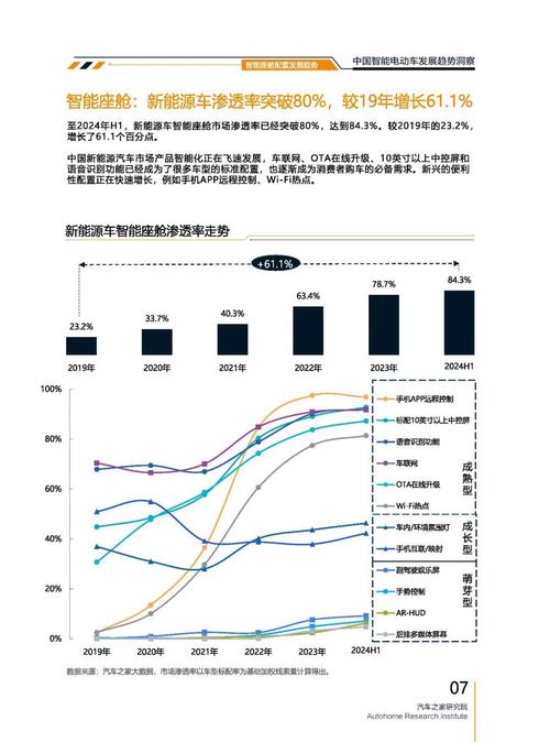 重庆63起亚对未来市场的预测，名爵汽车品牌文化的传播